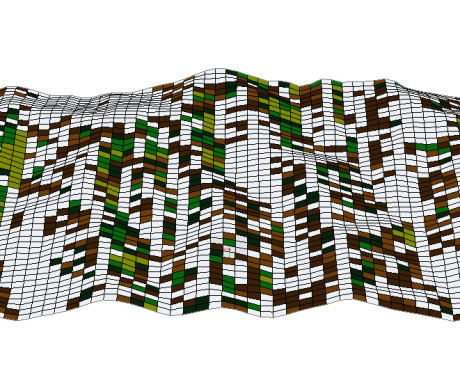 ProdActive Landscapes